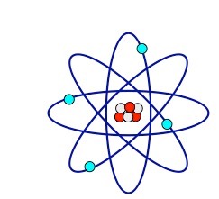 atom