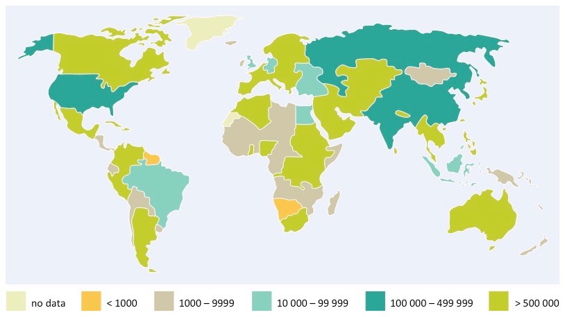 CHD incidence