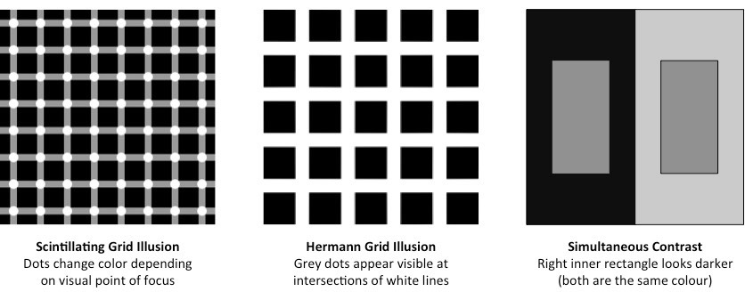 optical illusions